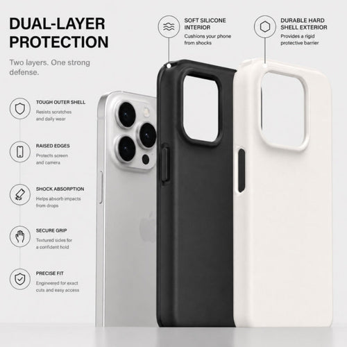 Exploded view of a premium dual-layer phone case showing a soft silicone inner layer and durable hard shell exterior with labeled protection features including shock absorption, raised edges, secure grip, and precise fit.